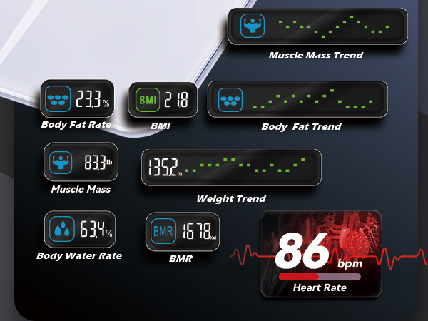 scales digital weight and body fat digital scale smart scale scales for body weight body fat scales