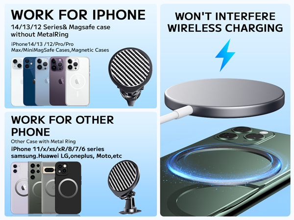 Magnetic Phone Holder for Car