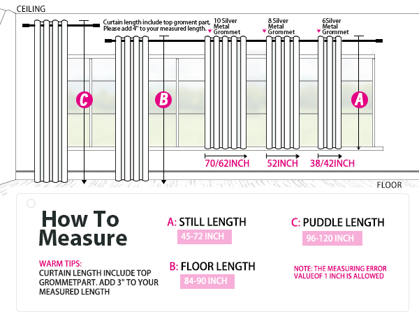 how to measure curtains