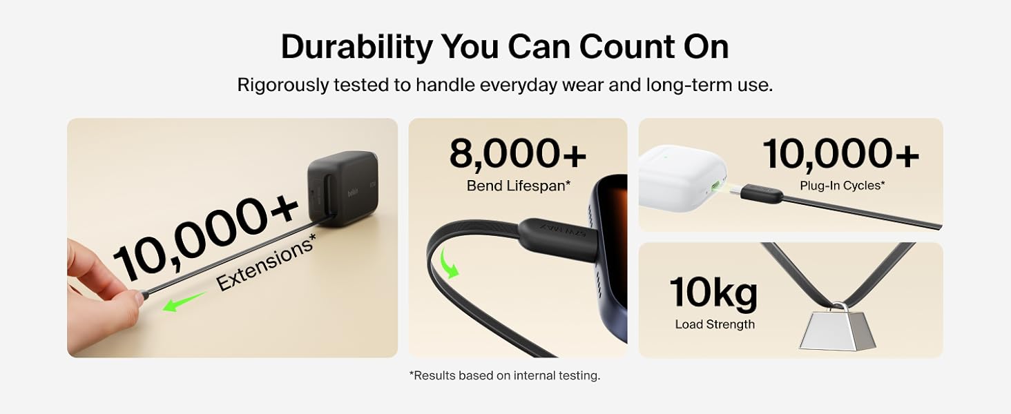 Retractable Wall Charger