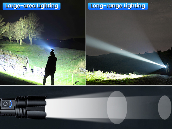 Large-area lighting and long range lighting