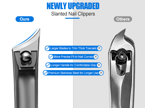 Toenail Clippers Set-A+12