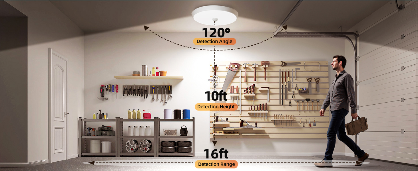 wireless ceiling light with remote