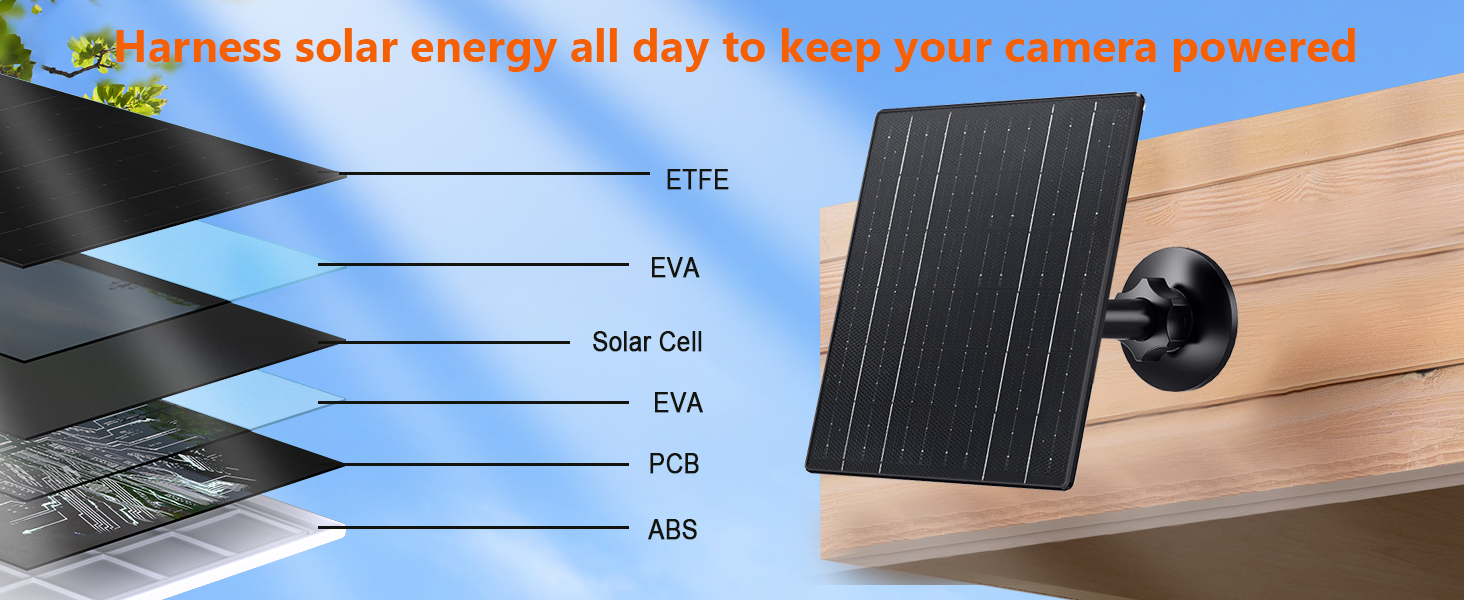 USB C solar panel