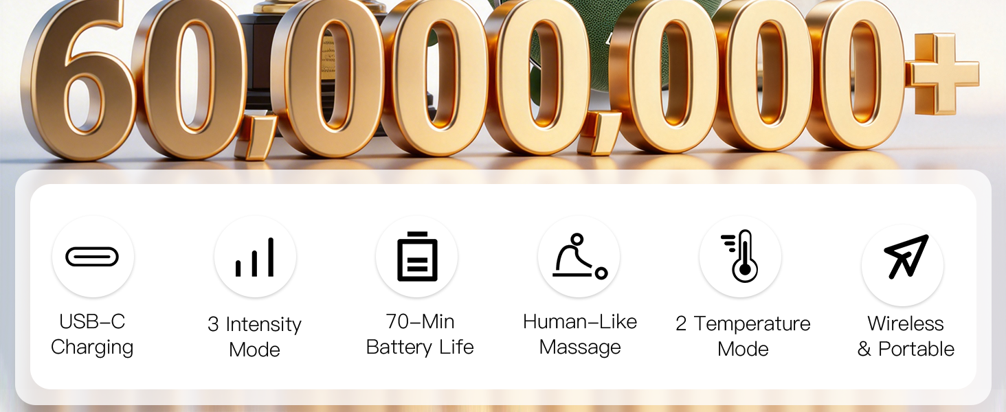 heated cervical palm nexk posture luxe best massager