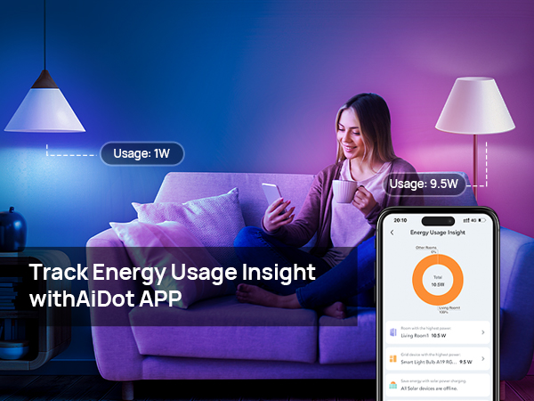 Energy Saving