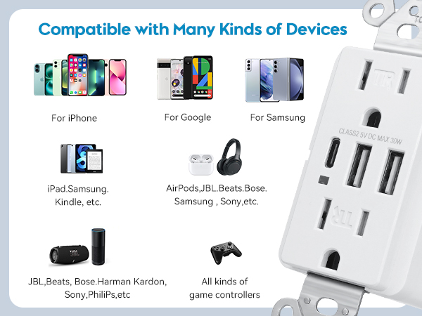 usb c outlets receptacles
