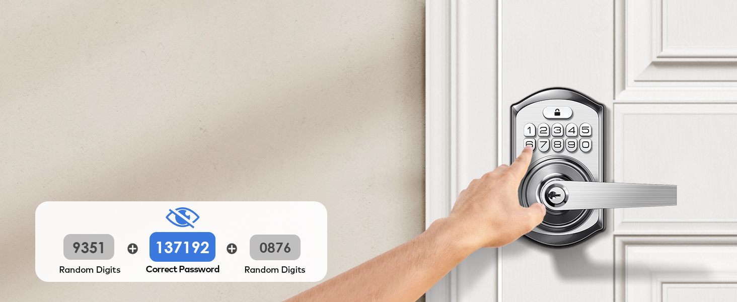 Anti-peeping code prevents password spying