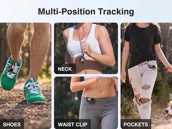 3D Pedometer for Walking
