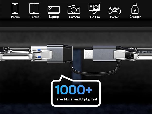 USB to USB C Cable for iPhone 17 16 Pro Galaxy S25 Ultra MacBook