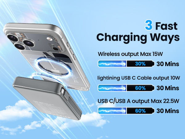 Magnetic Power Bank