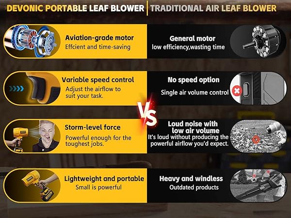 Lightweight Handheld Design