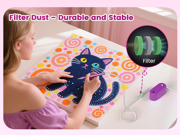 Maximize Dust Filtration
