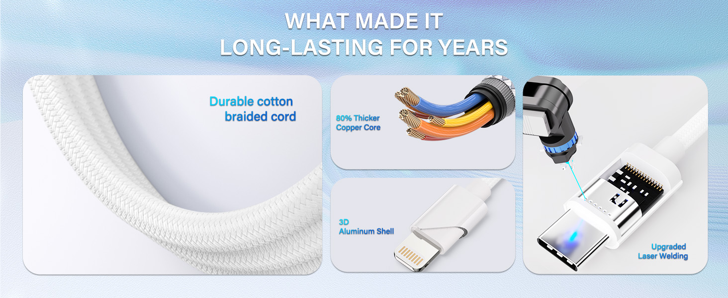 iwatch charger fast charging