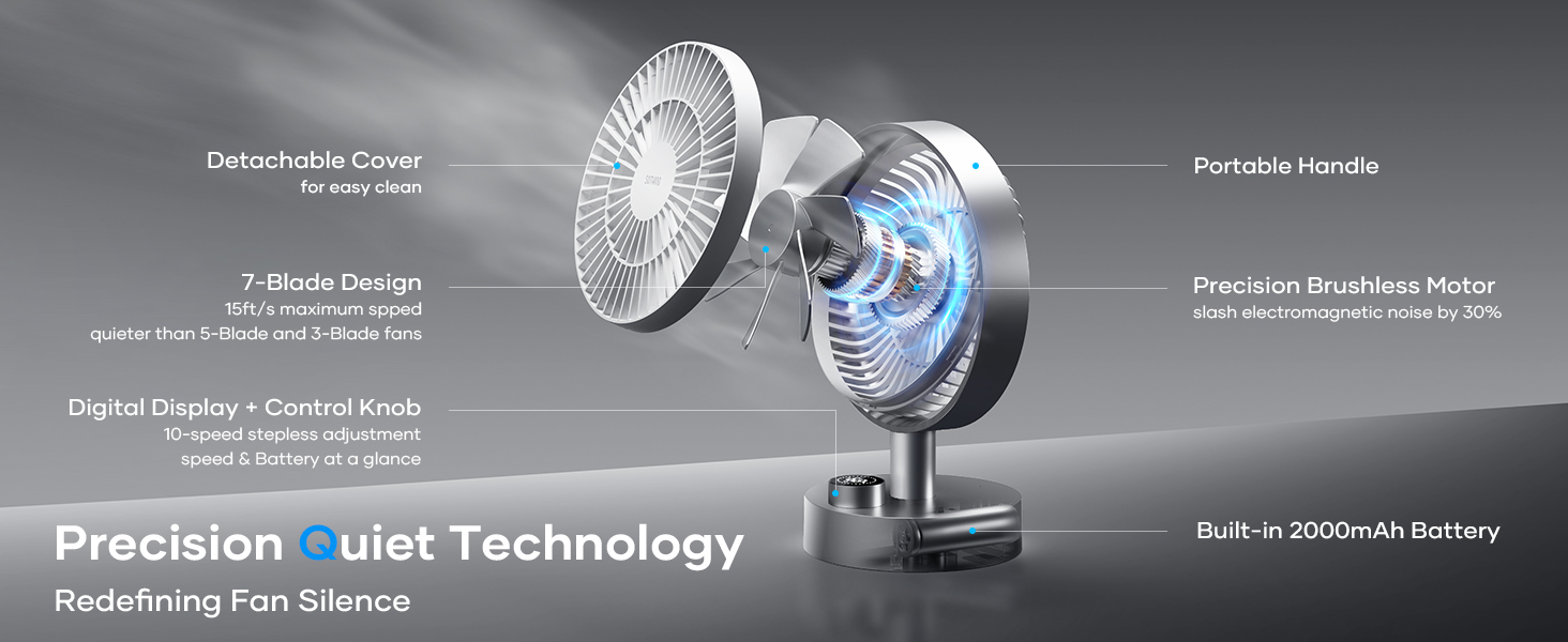 office quiet silent fan