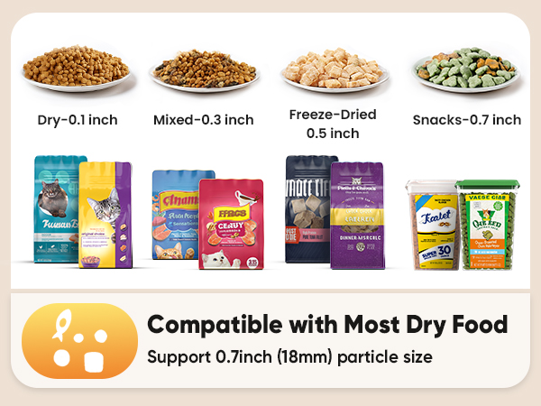 cat feeder automatic