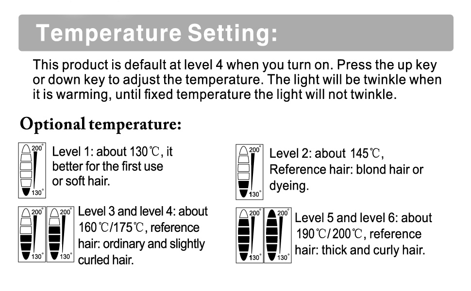 temperature setting