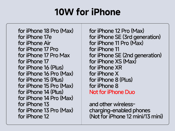 iphone 17 pro charger