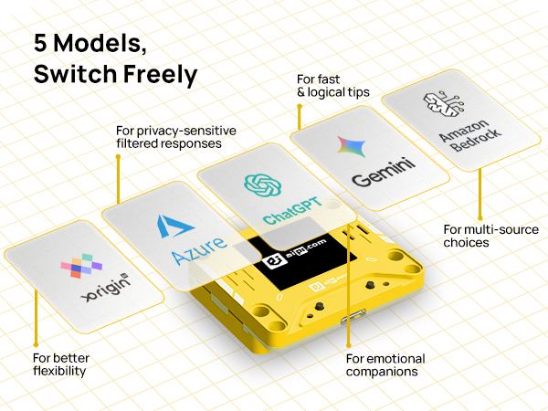 AIPI-Lite AI Companion Robot