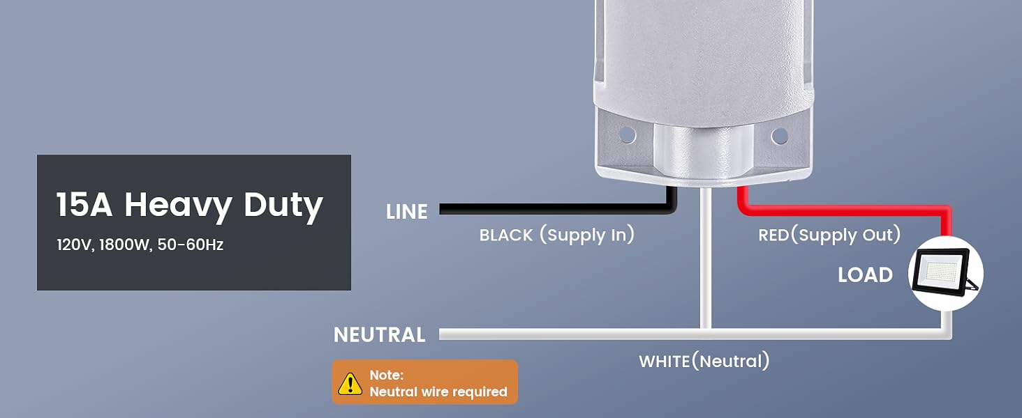 timers for electrical outlets outdoor