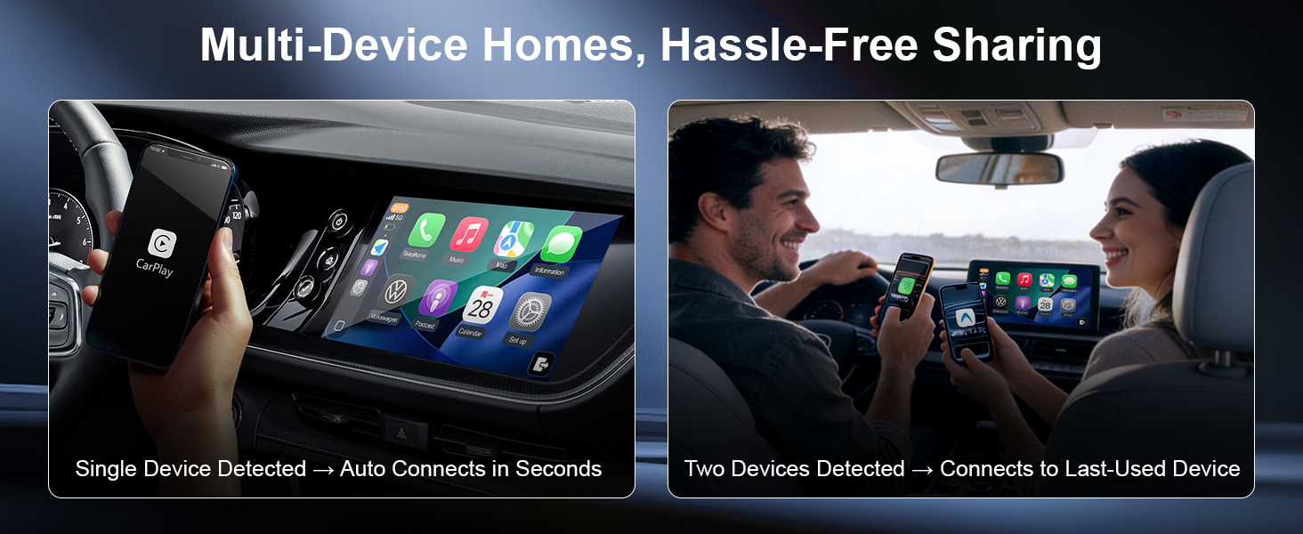 Wireless CarPlay Adapter