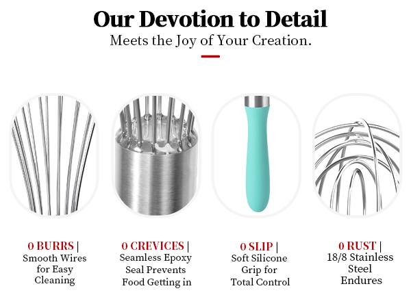 Stainless Steel Balloon Wisk