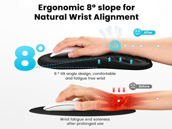 mouse pad with wrist support