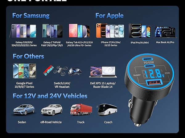 usbc cigarette lighter charger