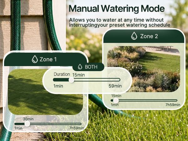 2-zone sprinkle timer for garden hose