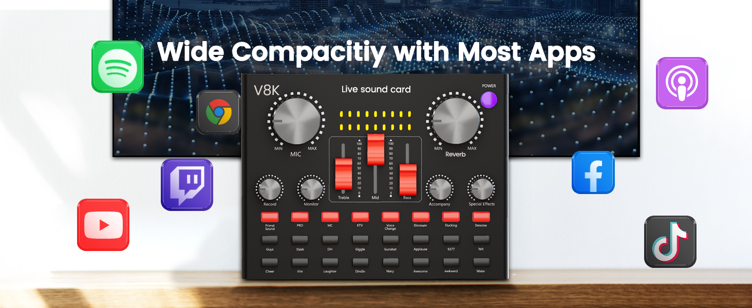 Podcast Equipment Bundle