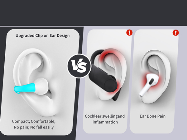 Open Ear Headphones,True Wireless Bluetooth 5.3 Lightweight Comfort Bone Conduction Clip On Earbuds