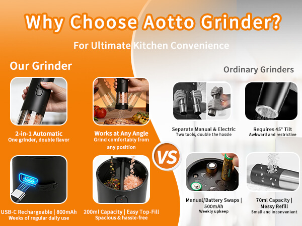 automatic salt and pepper grinder set