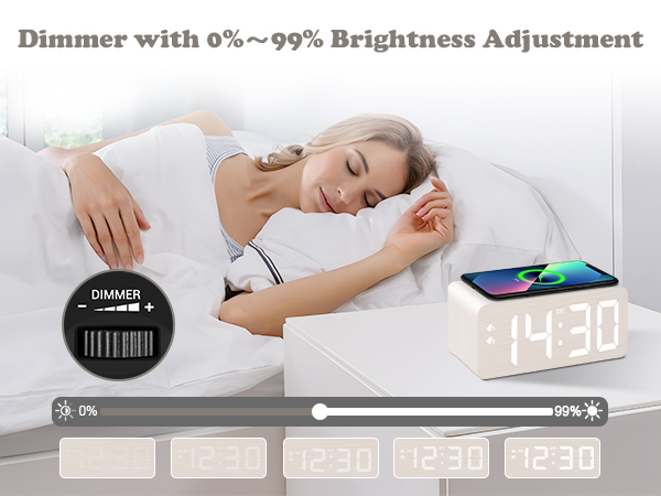 Dimmable Brightness