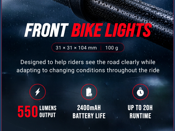 Cycle Torch Shark 550 rechargeable bike headlight