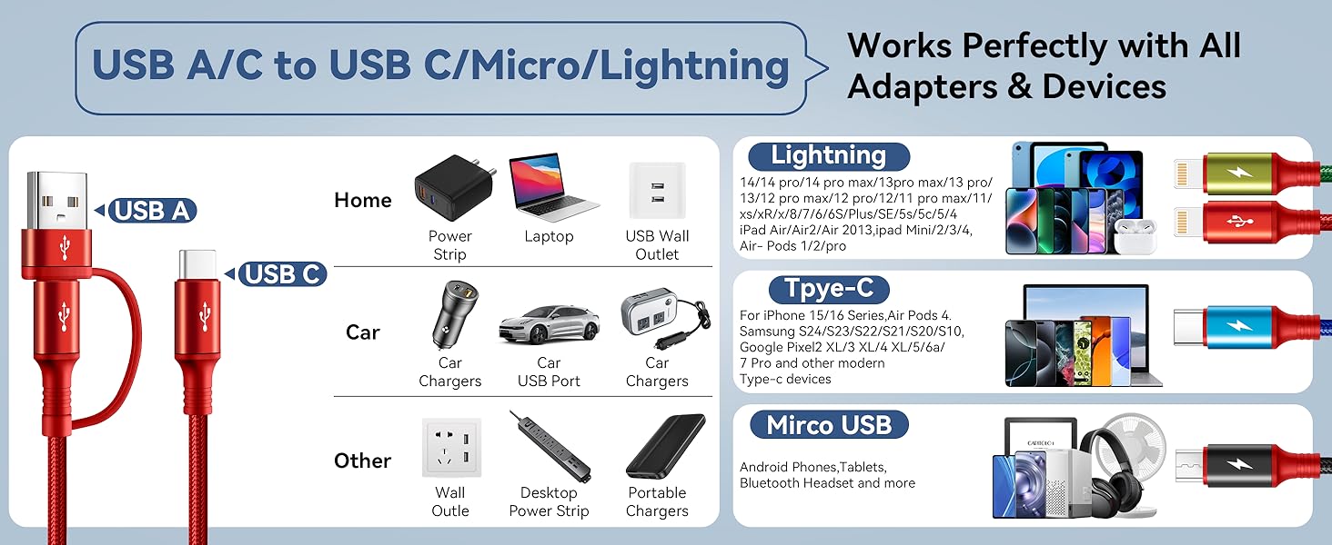 usb a/c universal charger cable car charger retractable kindle cords for charging multi usbc charger