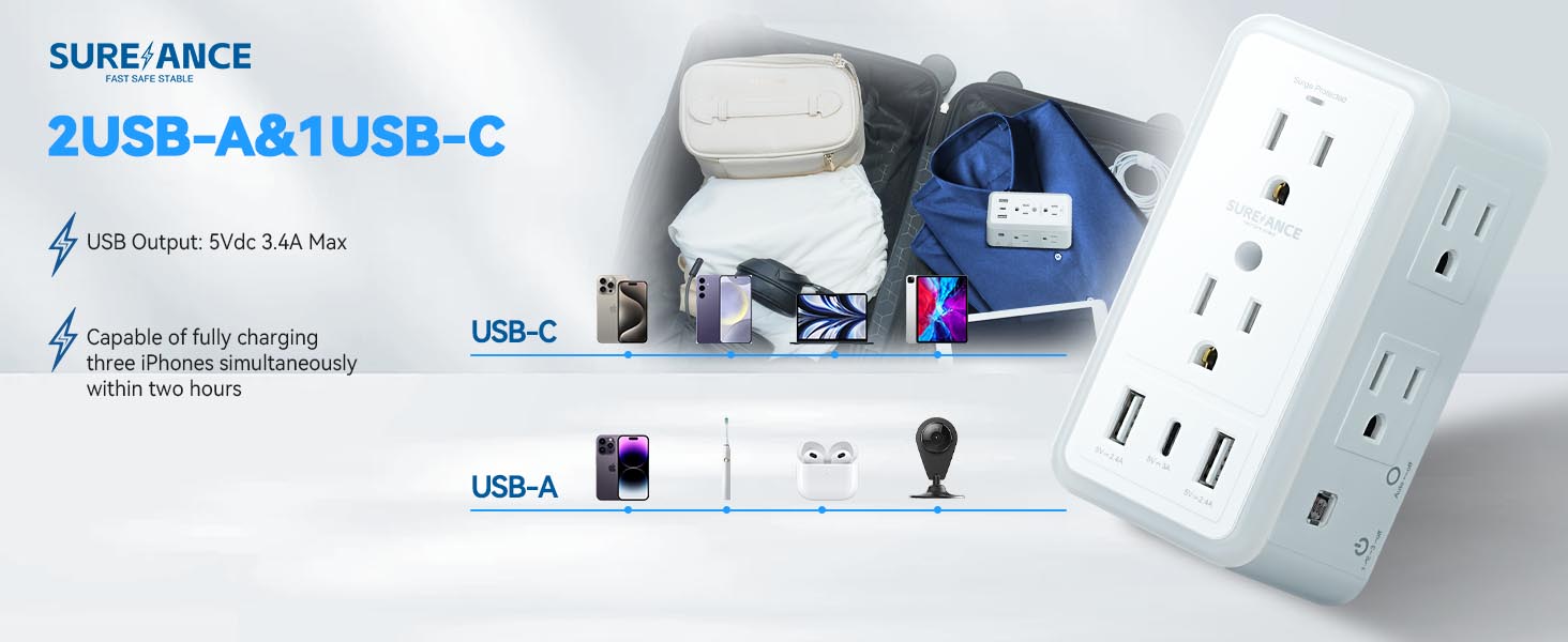 wall outlets wall charger