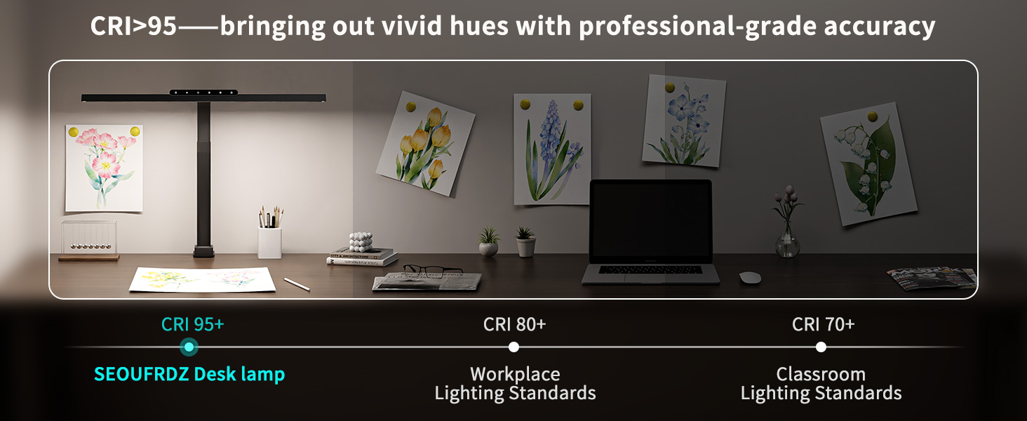 desk lamps for office