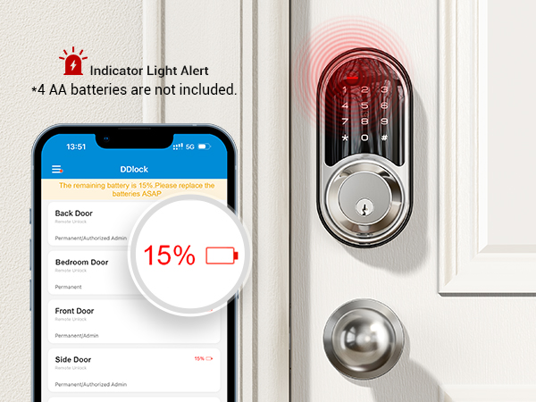 smart door locks for front door