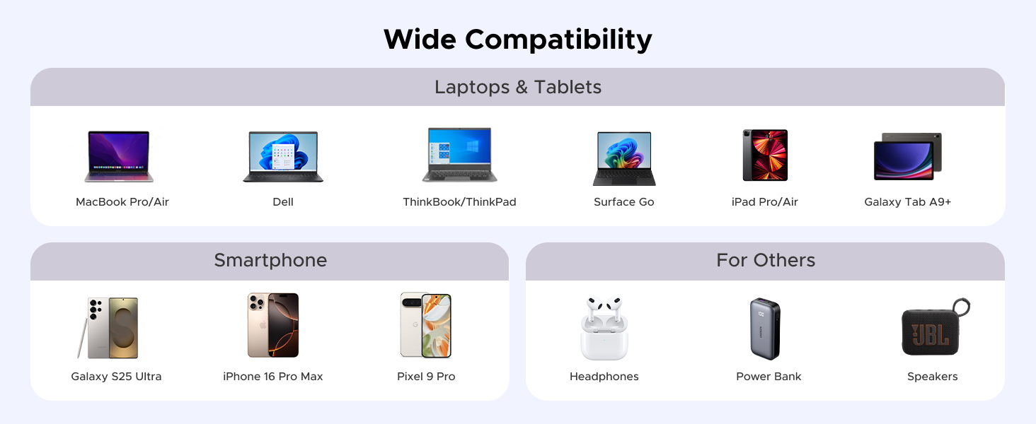 wide compatibility