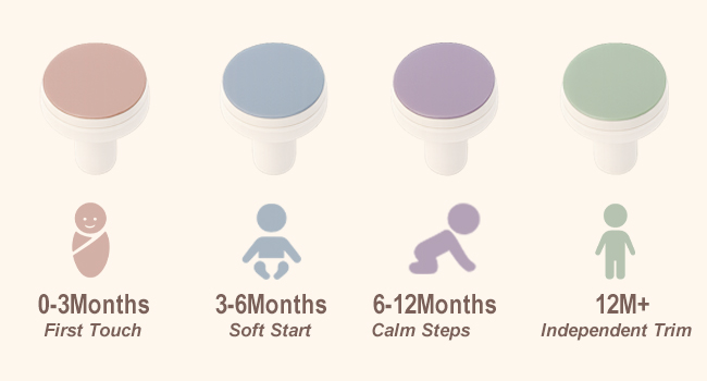 Fansidi baby nail buffer