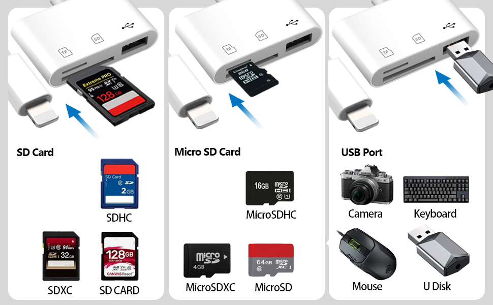 sd card reader iphone