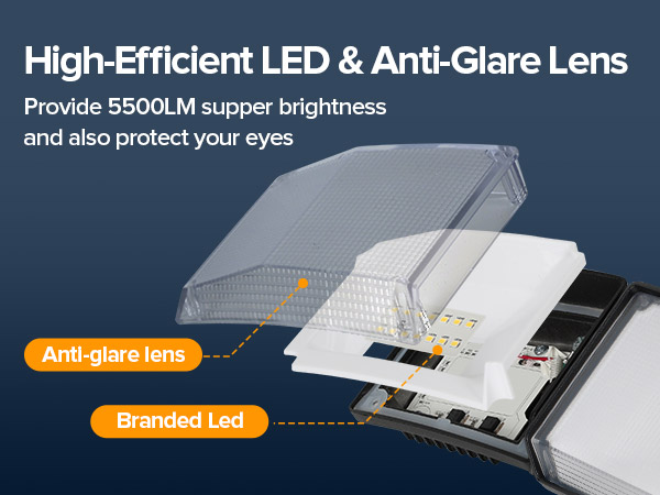 High-Efficient LED