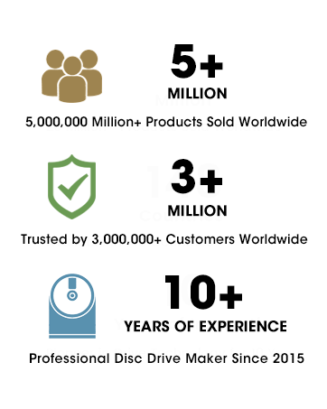 ROOFULL Professional CD/DVD Drive Manufacturer Since 2015