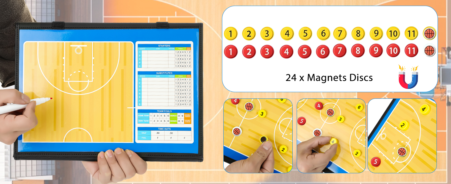 Magnetic Basketball Coaching Board