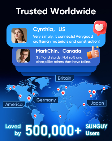 trusted worldwide extremely popular among customers excellent user experience a good choice