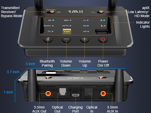 1Mii B03S Bluetooth 5.3 Transmitter Receiver for TV Home Stereo