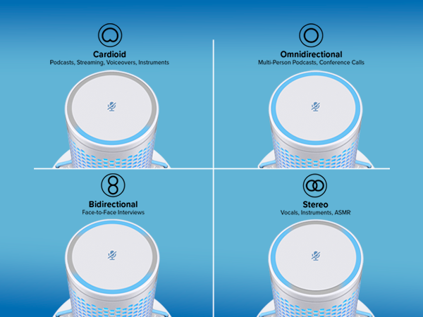 Four Selectable Polar Patterns