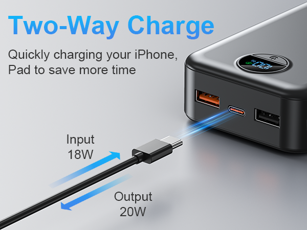 Two-Way Charge Quickly charging your iPhone, Pad to save more time
