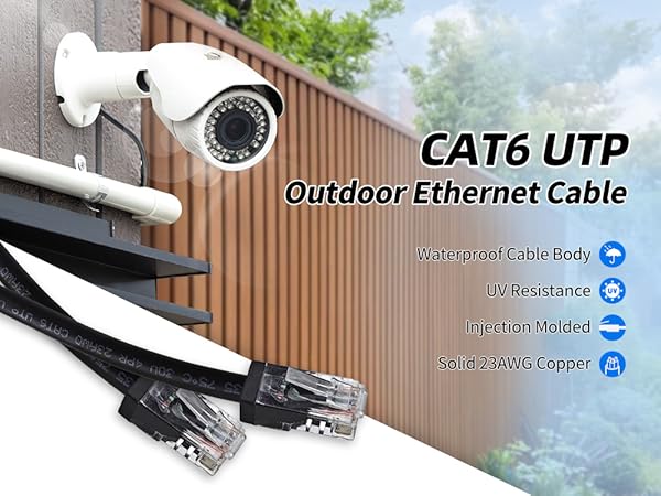 Cat6 Outdoor Ethernet Cable CCA A+ 01 APP