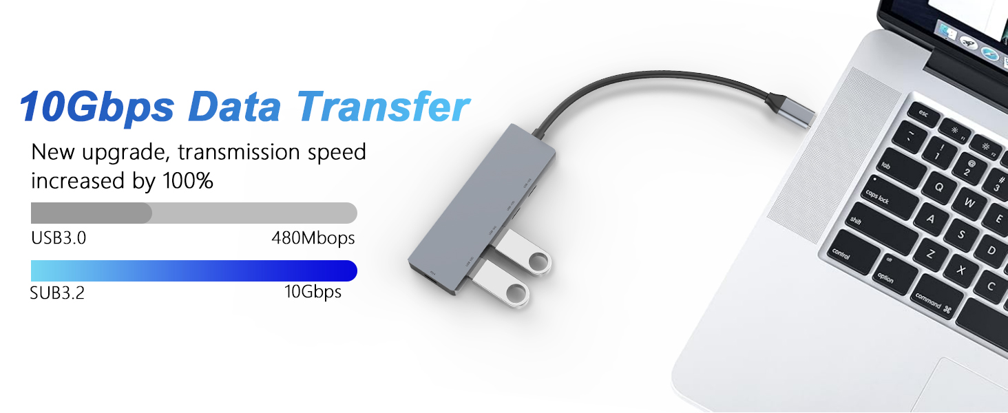 10Gbps Data Transfer